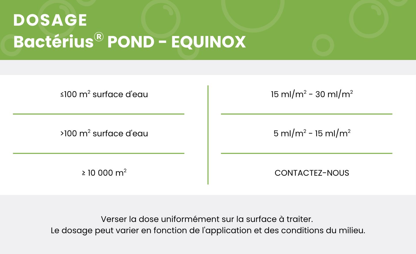 Bacterius®EQUINOX - traitement contre la vase