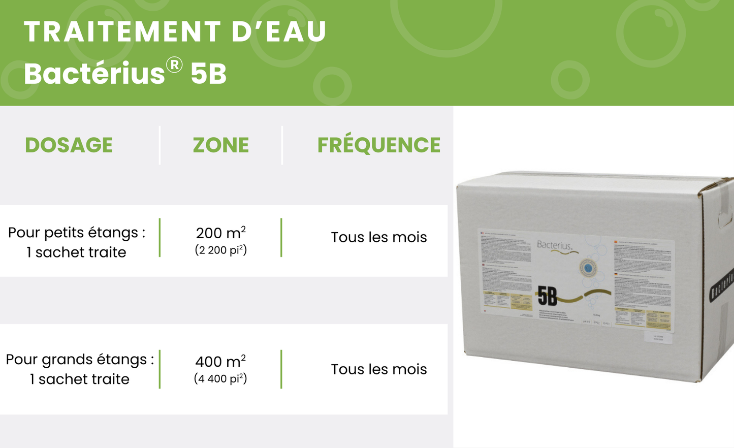 Bacterius®5B - Concentrated bacterial mixture against slime