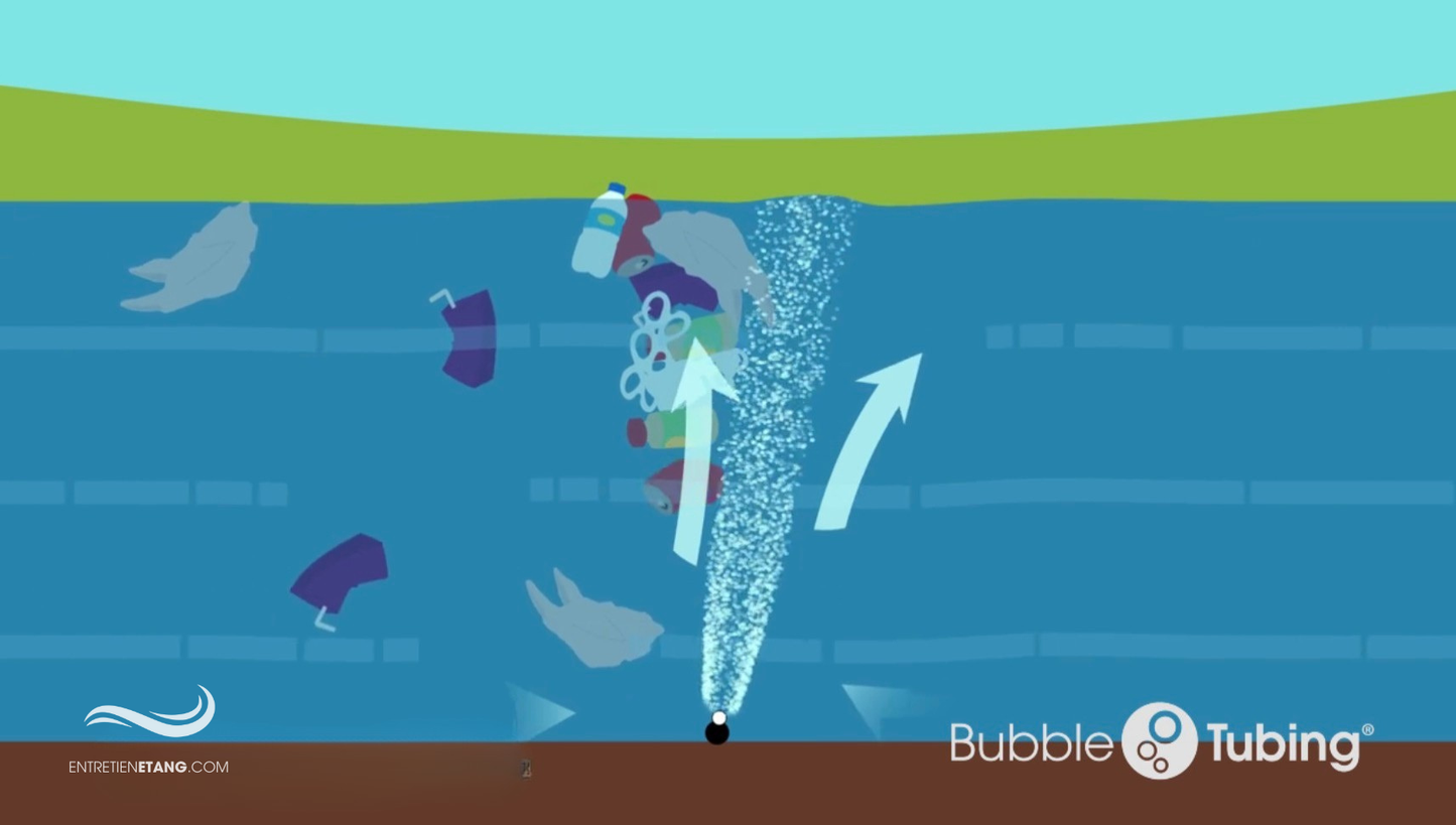 Tuyau bulles - diffuseur linéaire à bulles fines